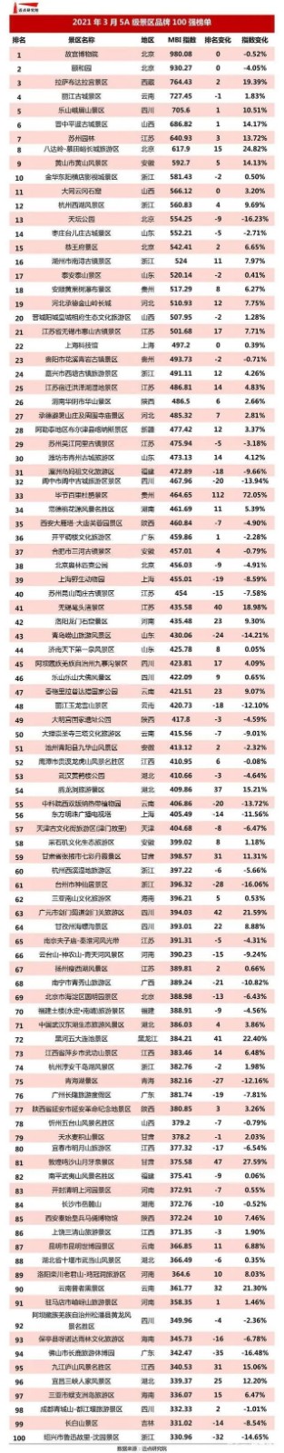 黑龙江五大连池矿泉水加盟